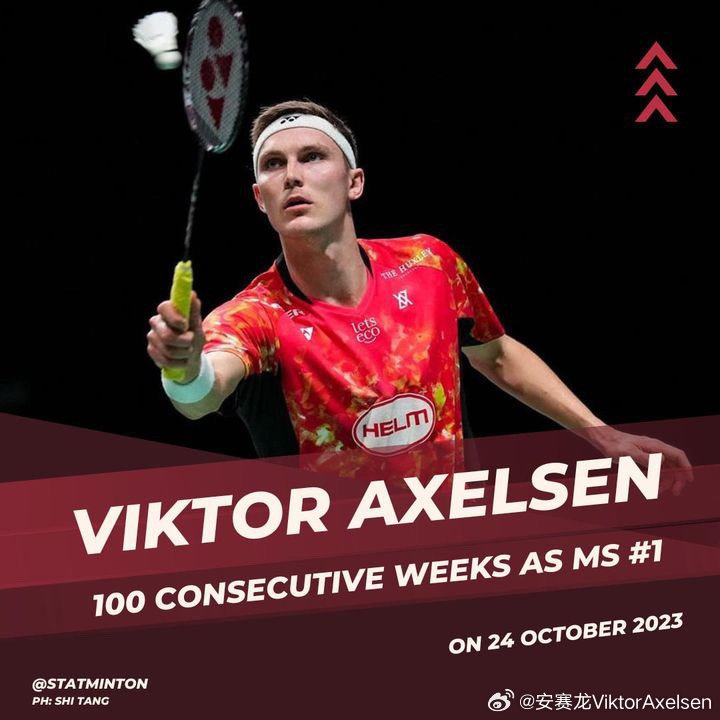 包含马来西亚羽毛球队强势日本羽毛球队，安赛龙惊艳世界的词条