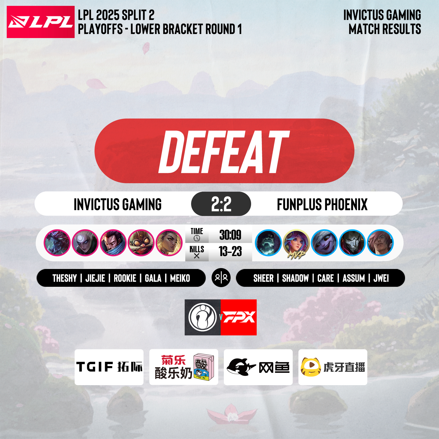 RNG横扫FPX，Flandre打破历史纪录的简单介绍