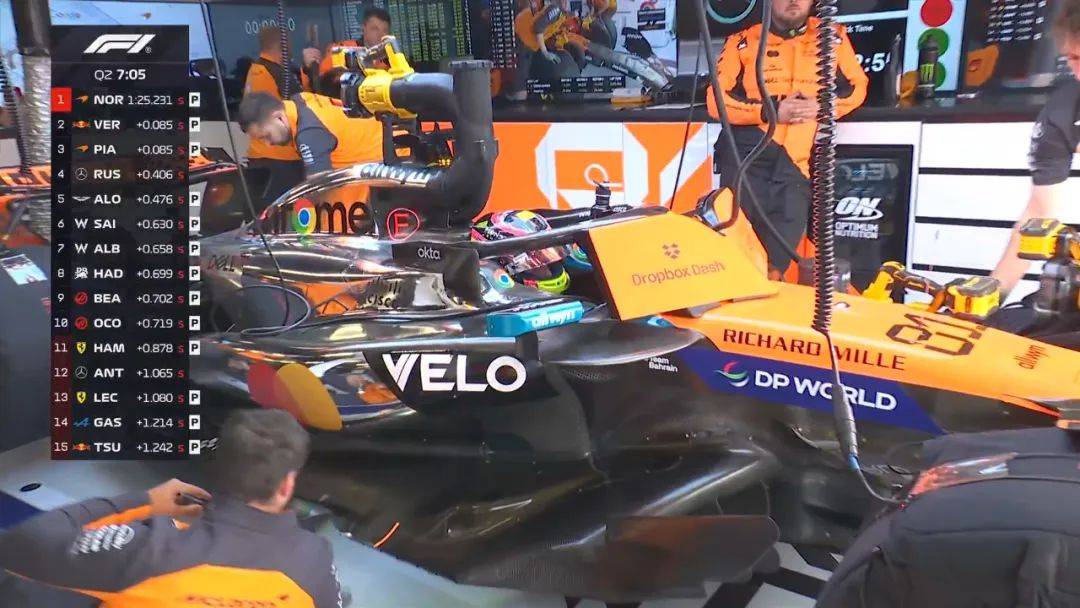 阿斯顿马丁绝杀索伯车队，诺里斯带队取胜